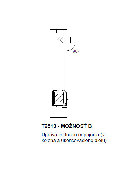 ROCAL D-7