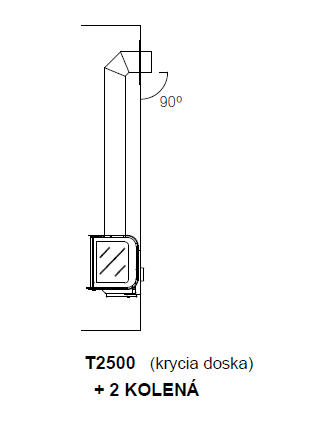 ROCAL D-7